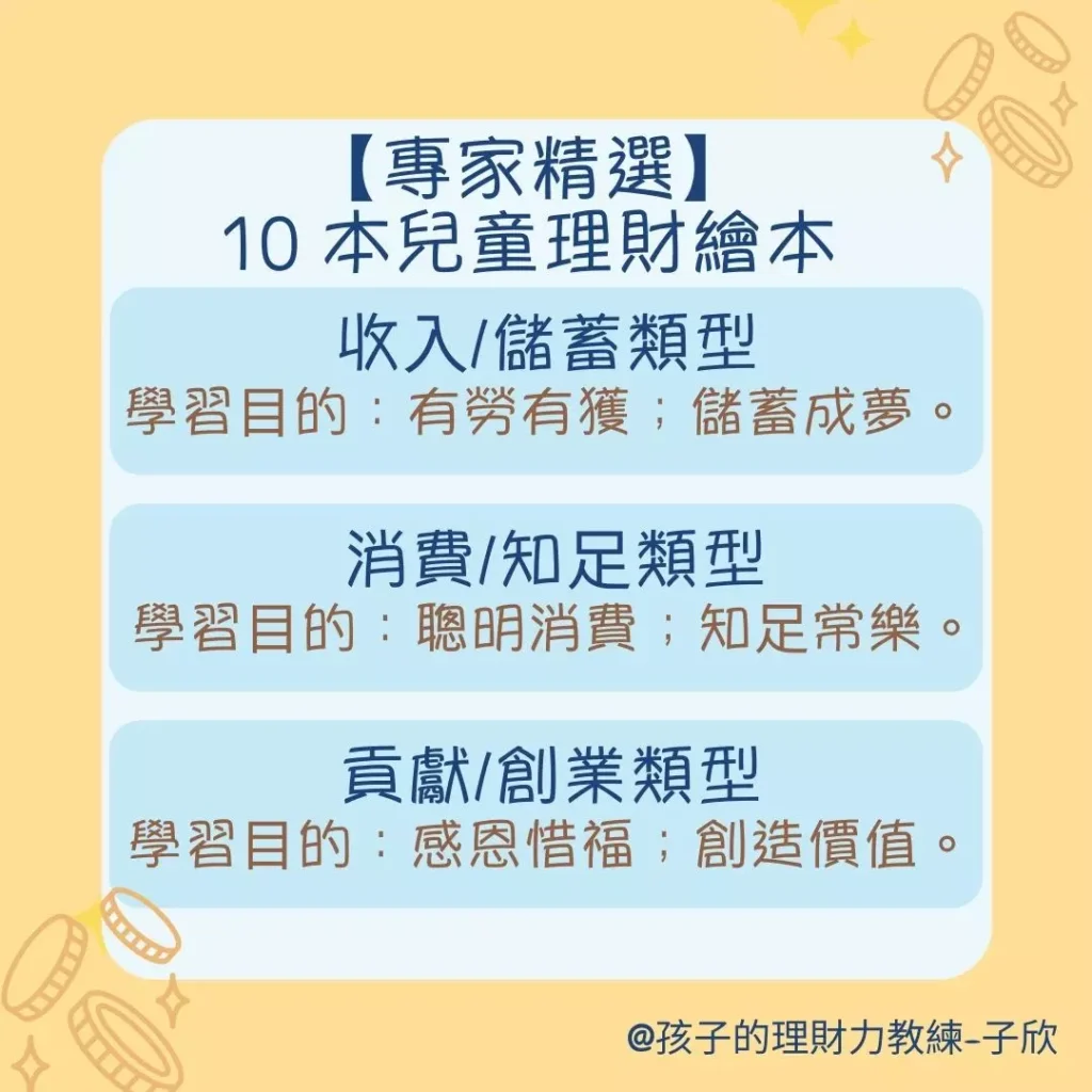 兒童理財書 10 本專家精選書籍