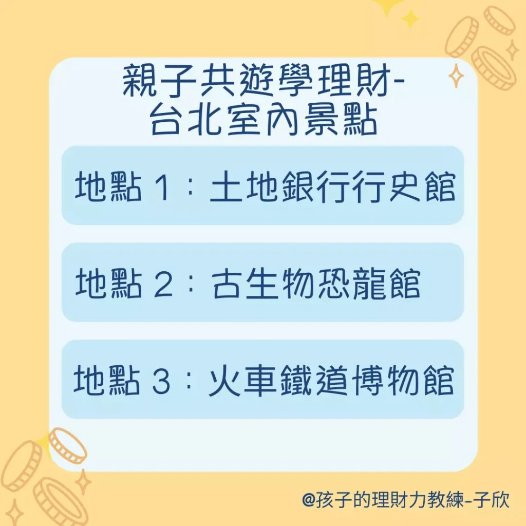 藉由親子共遊學理財的台北市內景點