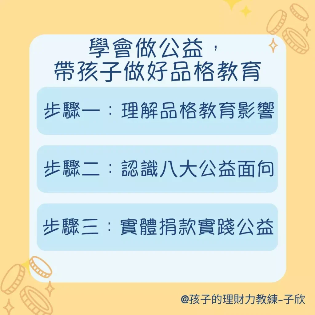 學會做公益,帶孩子做好品格教育