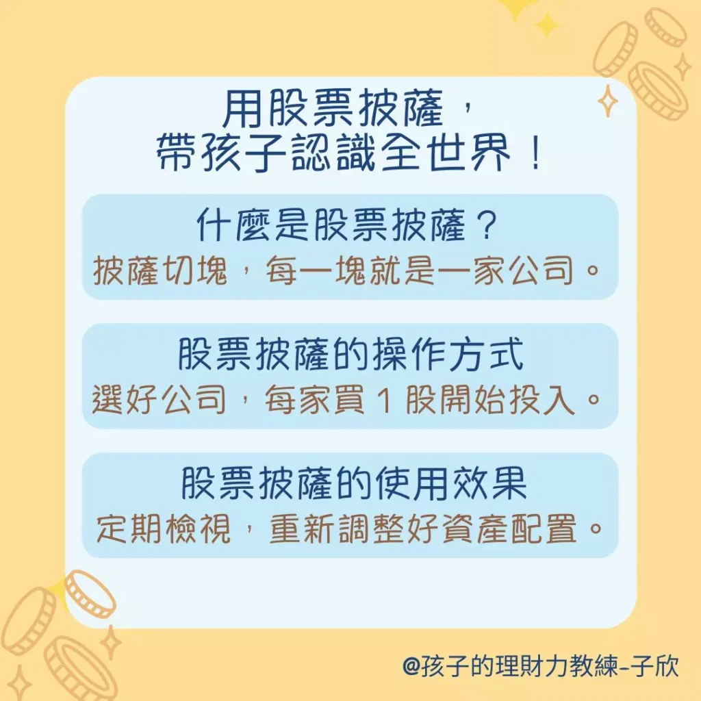 圖卡：用股票披薩，帶孩子認識全世界！