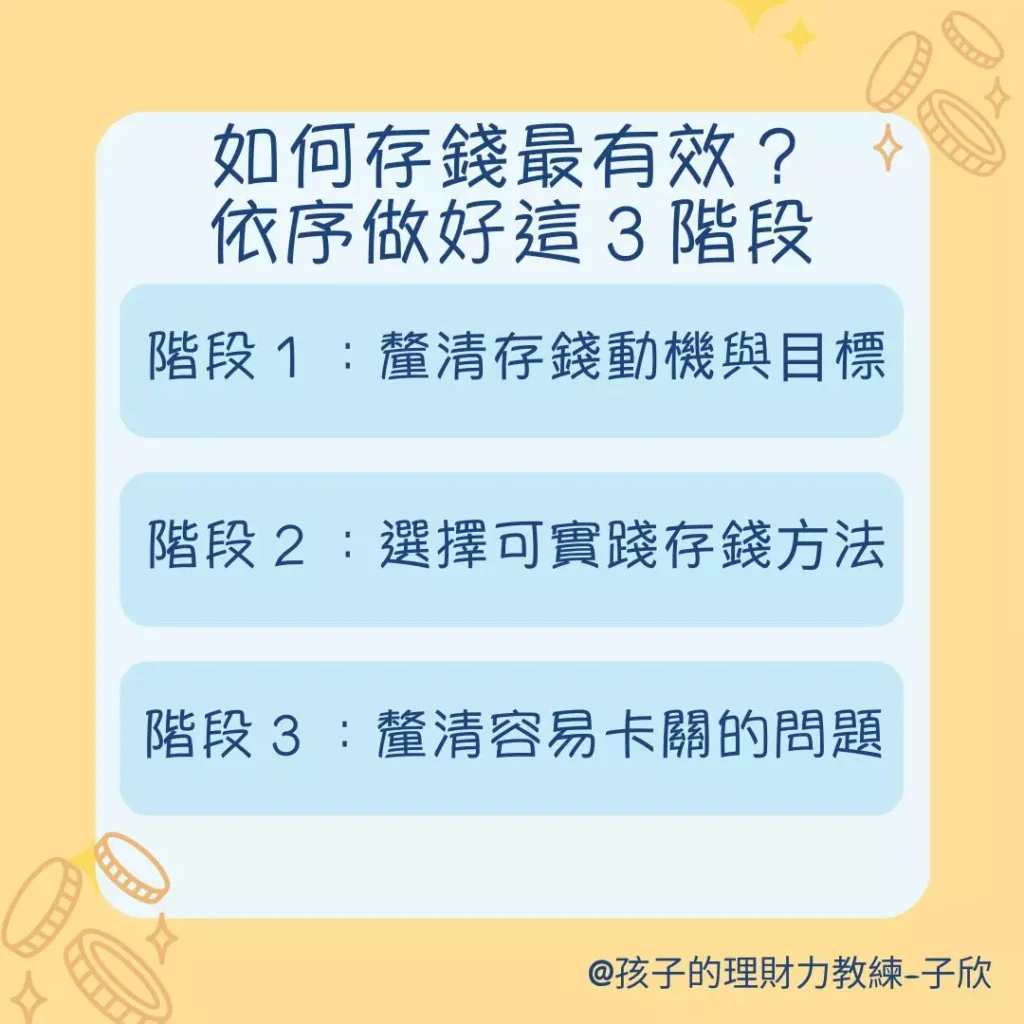 總結:如何存錢最有效?做好這 3 階段,提早實現富足生活!